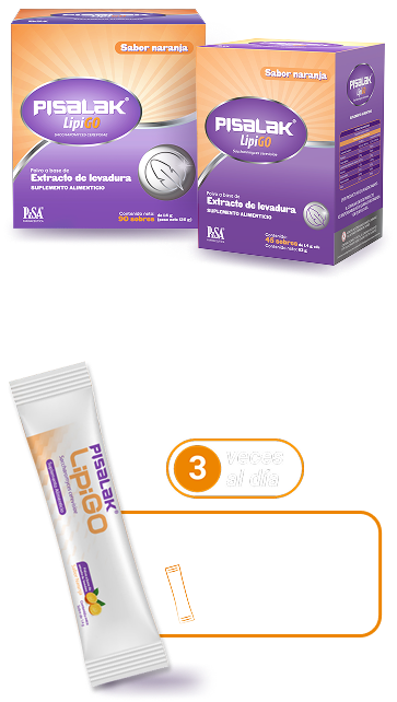 Presentaciones de producto